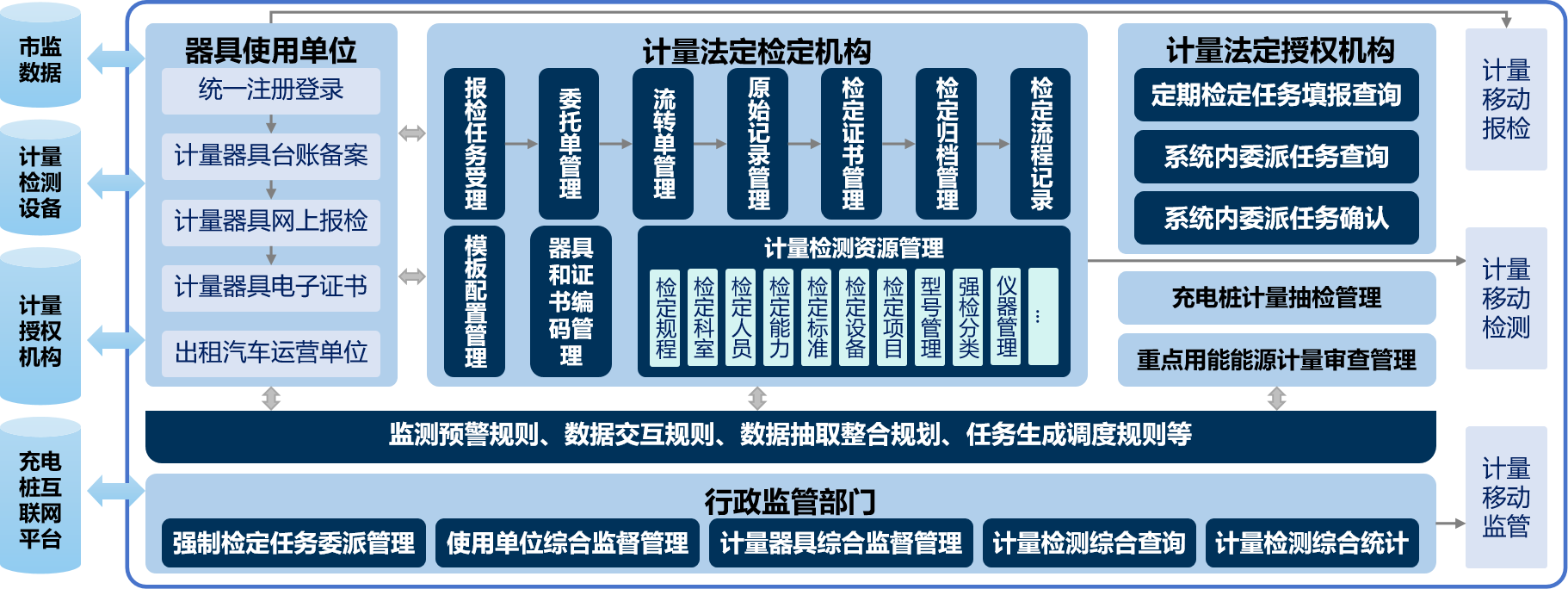 計量1.png